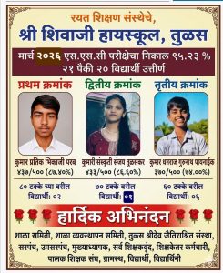 श्री शिवाजी हायस्कूल, तुळसचा एस.एस.सी. निकाल ९५.२३ टक्के